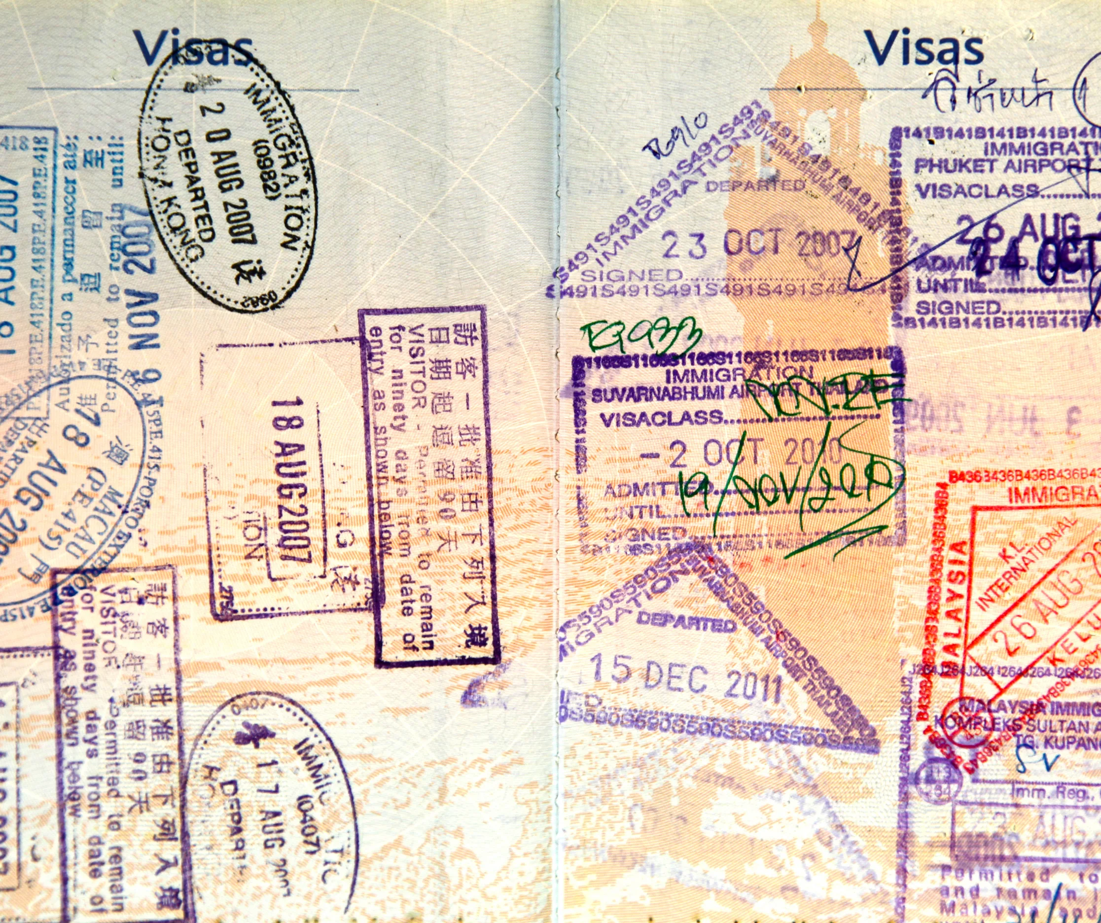 Different Types of Visas
