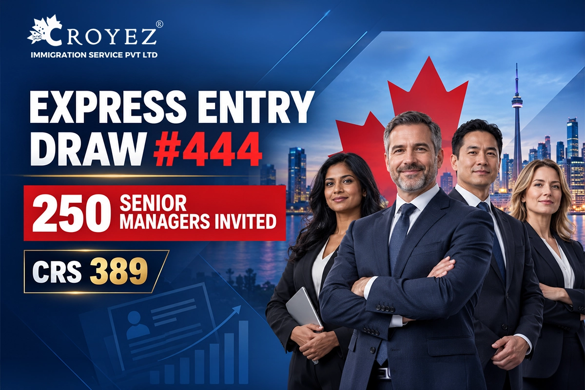 Canada Express Entry draw